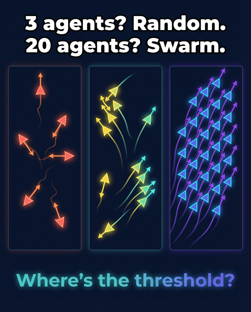 Simulation of agents transitioning from individual behavior to collective motion